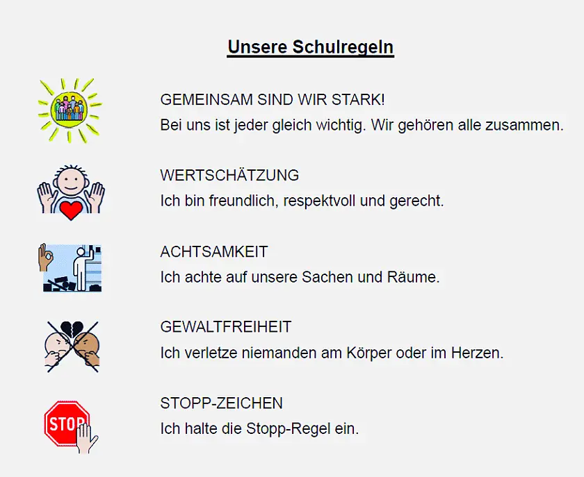 Schulregeln mit erklärenden Symbolen